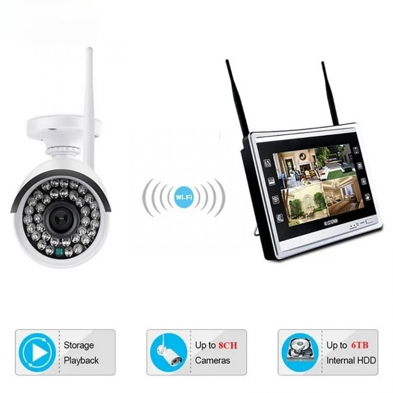 Đầu ghi Camera Tuya 8CH (Màn hình LCD) - Image 2